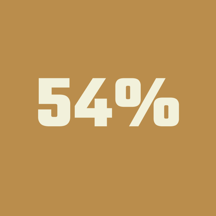 54 Stat