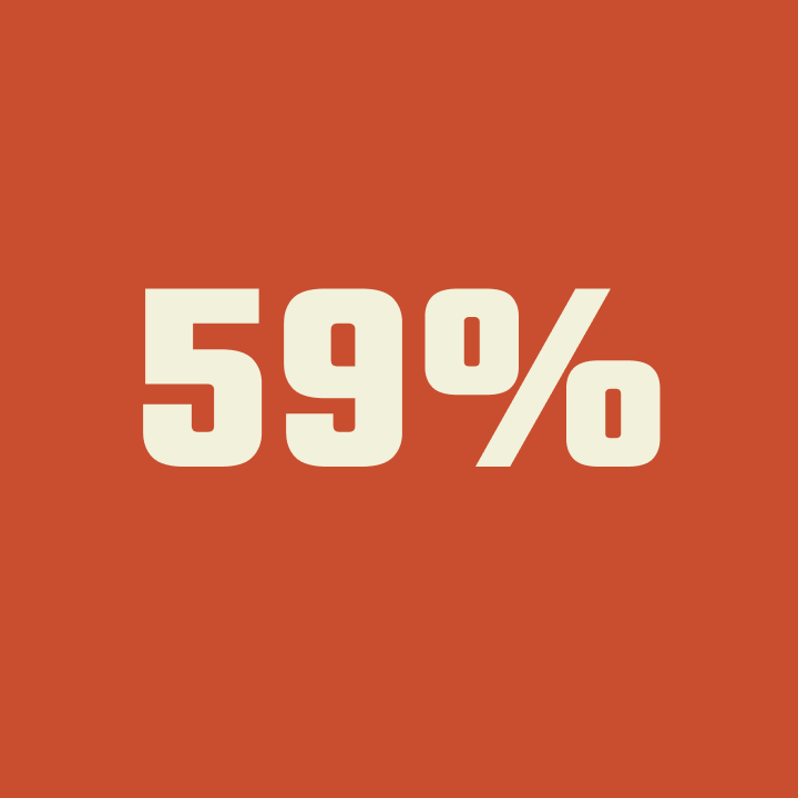 59 Stat